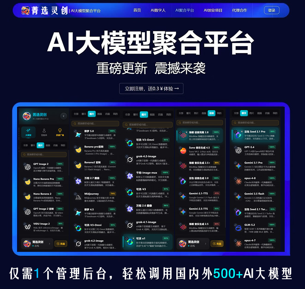 人像与物料案例